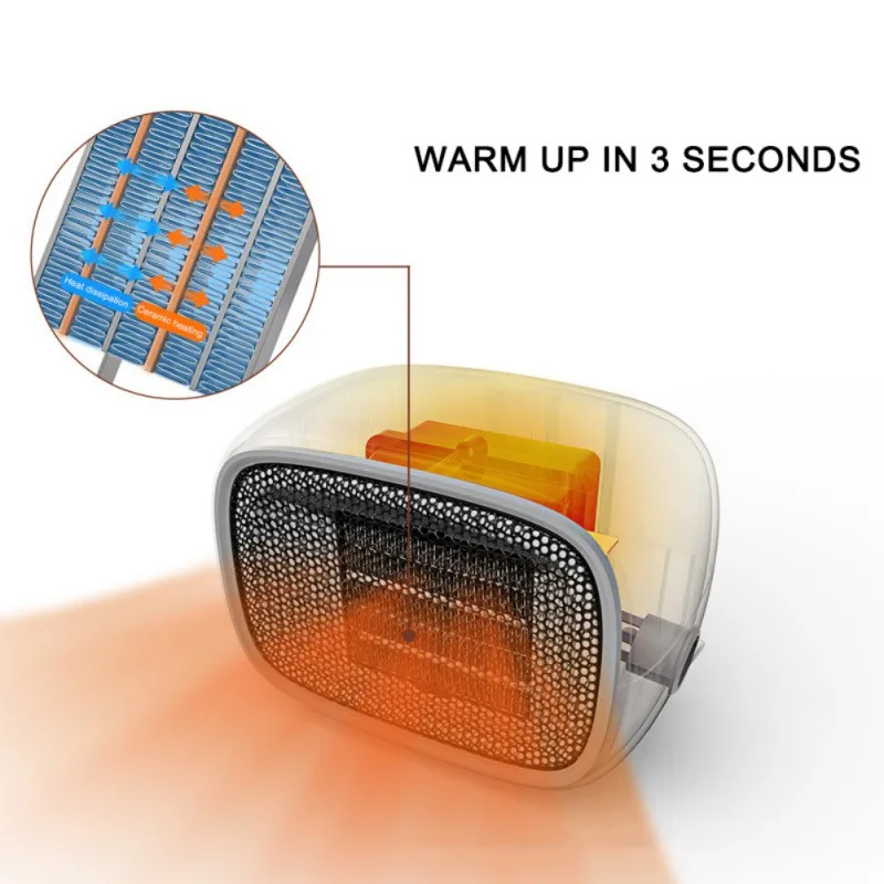 500W Mini Electric Space Heaters Desktop Winter Warmer Fan With PTC Heating Element Over-Heat Protection For Room Office Floor