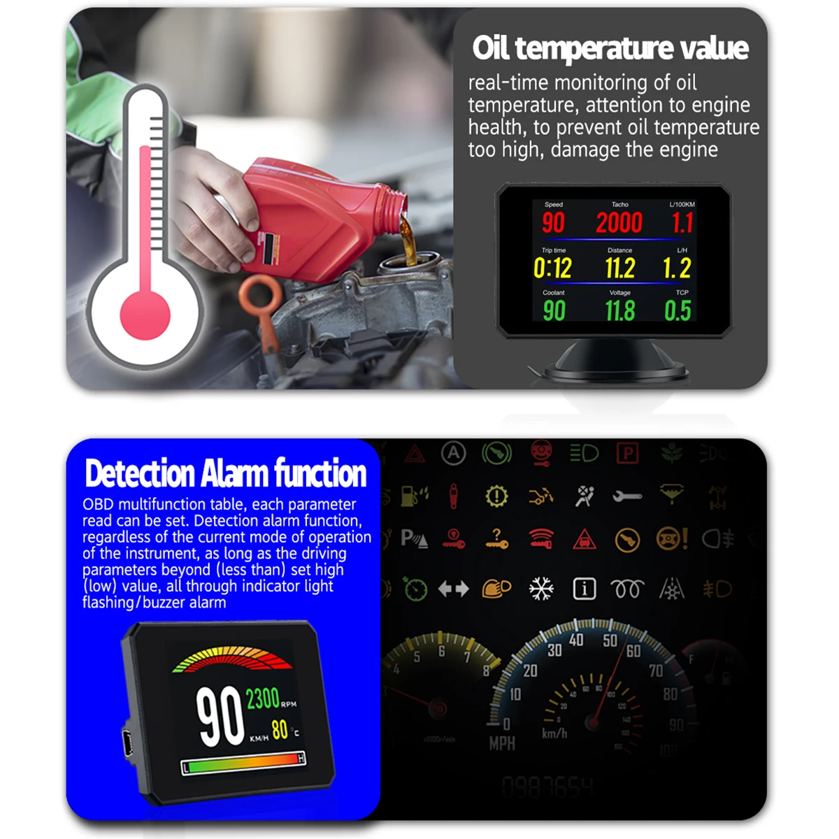 P16 HD цифровой экран TFT HUD Дисплей автомобиля OBD цифровой измеритель сигнализации Скорость диагностический инструмент более Скорость Предупреждение