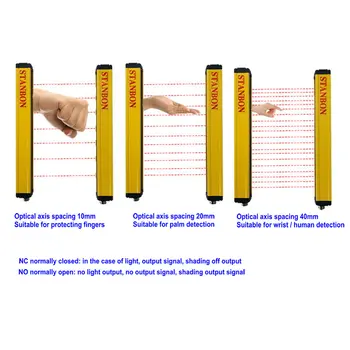 

Safety Grating Sensor Universal Safety Light Curtain Infrared Radiation Detector Punch Photoelectric Protection Device