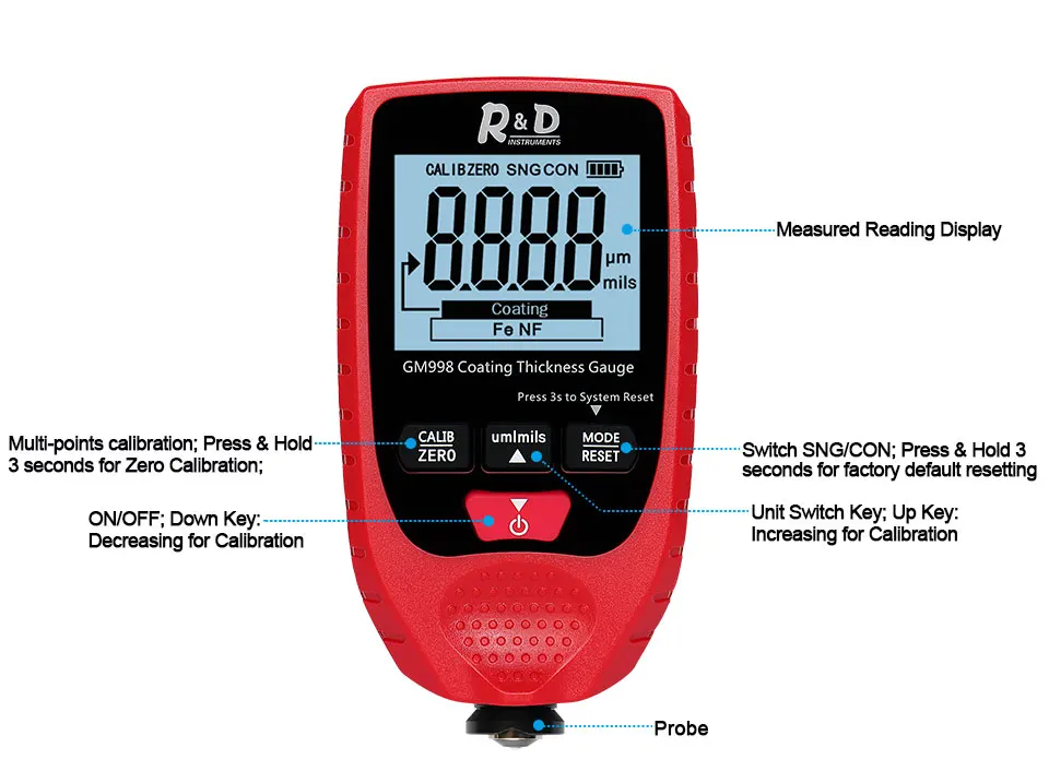 R& D GM998 красная краска толщиномер покрытия автомобиля краска из металла с гальваническим покрытием толщина тестер метр 0-1500um Fe& NFe зонд