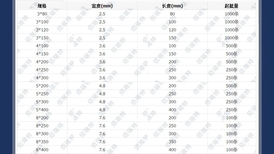 Самоблокирующаяся нейлоновая связывающая лента 4*200 мм большая связывающая лента пластиковая пряжка крепеж связывающая Линия Веревка белый/черный 100 шт