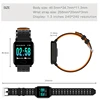 Smart Electronics