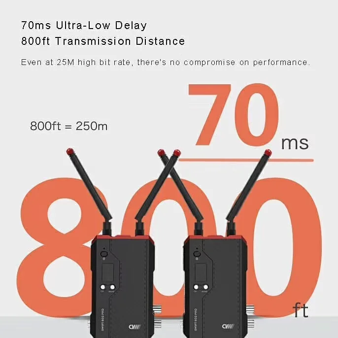 CVW SWIFT 800pro 800ft Wireless Video Transmission System HDMI HD image Wireless Transmitter Receiver Support smartphone Monitor