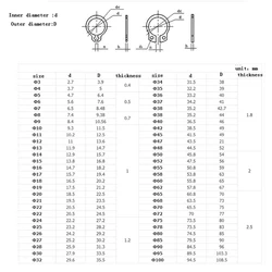 Luchang 10PCS Shaft with A Ring Outside Card Card Spring C-Type Retaining Ring External Retaining Circlip Ring Shaft Bearing M28 10Pcs Luchang 10PCS Shaft with A Ring Outside Card Card Spring C-Type Retaining Ring External Retaining Circlip Ring Shaft Bearing M28 10Pcs