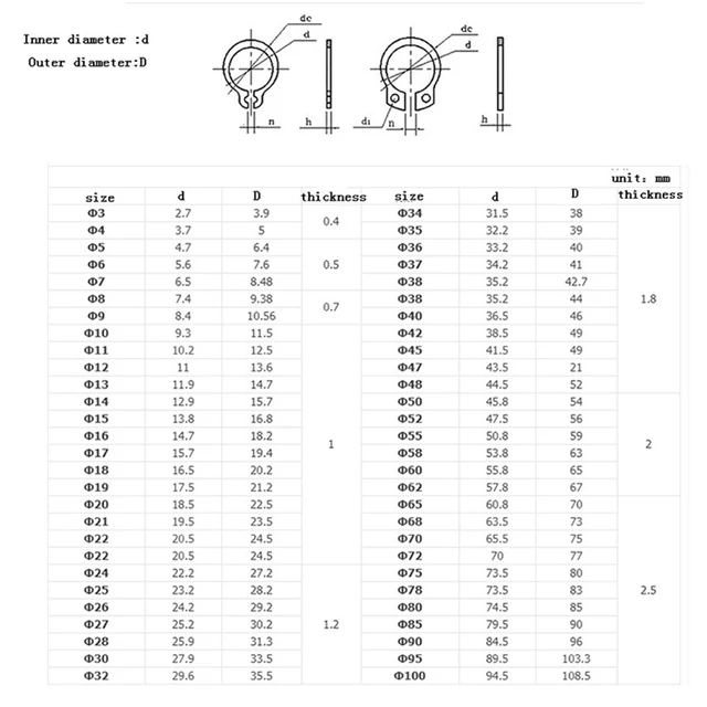 Luchang 10PCS Shaft with A Ring Outside Card Card Spring C-Type Retaining Ring External Retaining Circlip Ring Shaft Bearing M28 10Pcs Luchang 10PCS Shaft with A Ring Outside Card Card Spring C-Type Retaining Ring External Retaining Circlip Ring Shaft Bearing M28 10Pcs