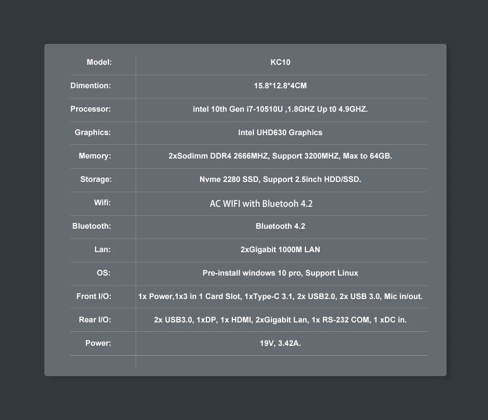 Chatreey Mini PC KC10 with Intel 10th Gen Core i5 10210U/i7 10510U, Windows 10 Pro, DDR4, Desktop Gaming Computer - Windows 11 Support. Description Image.