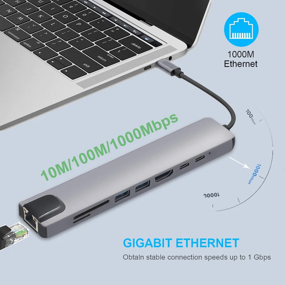 Type C-HDMI концентратор USB C 4K PD 5A 87W док-станция Rj45 Lan USB 3,1 разветвитель USB-C питания Аксессуары Для iMac air MacBook Pro