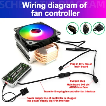 

120mm Home RGB Fan 4 Copper Heatpipes Radiator Computer Accessories Quiet Office CPU Cooler Cooling Hydraulic Bearing Heatsink