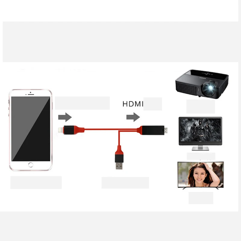 1,8 м HDMI кабель для Lightning Micro USB в HDMI адаптер конвертер кабель AV HD tv для IOS для iPhone iPad для MHL Android телефон