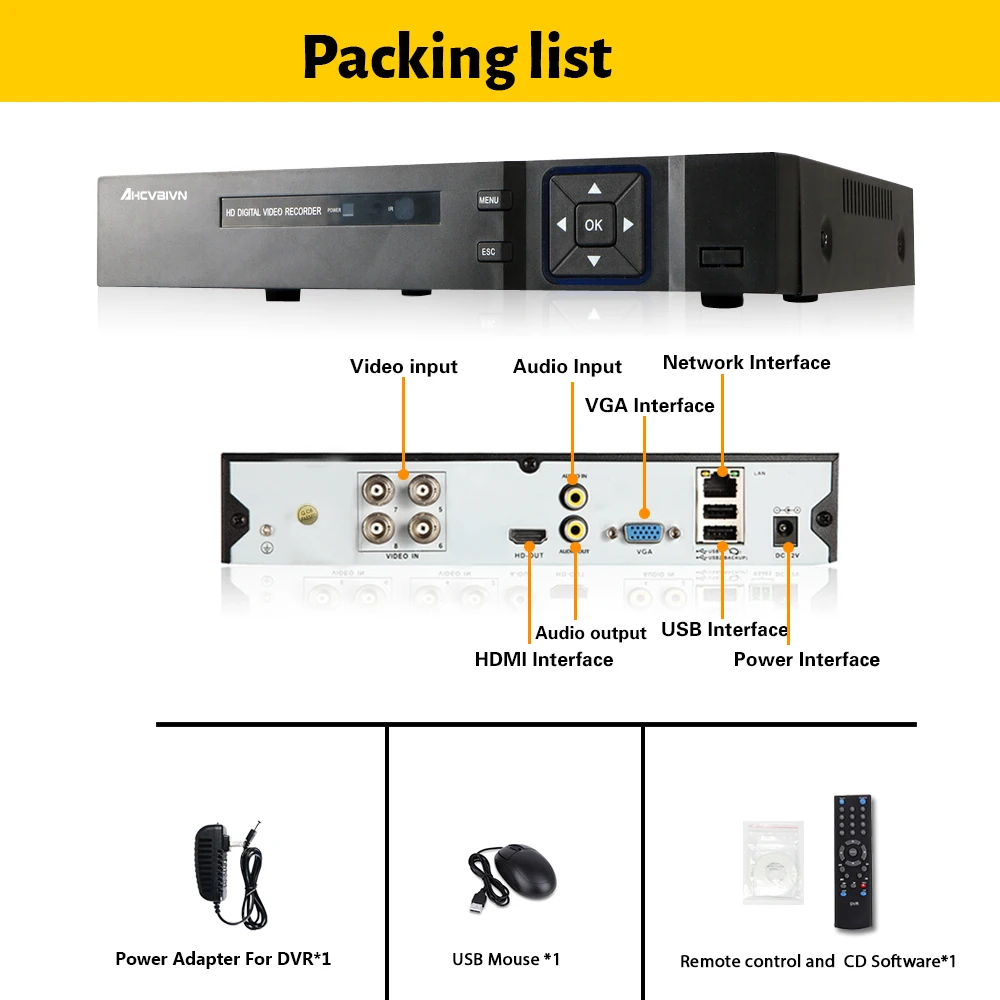 AHCVBIVN 4CH AHD 5MP DVR/гибридный 2* Аналоговый 4 м+ 2* IP 5MP Обнаружение движения 5 в 1 CCTV DVR для AHD CVI TVI IP 2MP 3MP 4MP 5MP камера