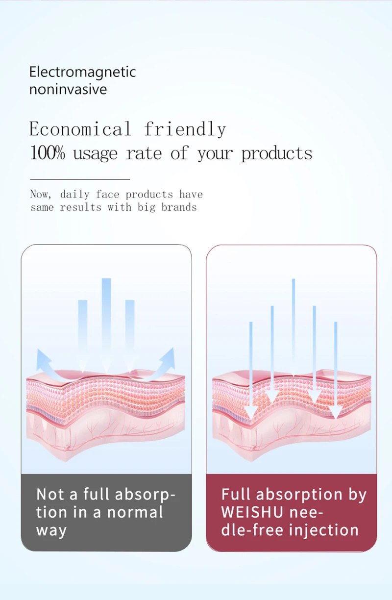 Неинвазивное омоложение лица Hydraskinboosters устройство для ухода за лицом мезо-пистолет омоложение кожи водяной пистолет питание инжектор