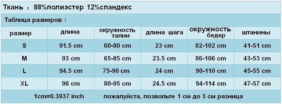 Rus spec