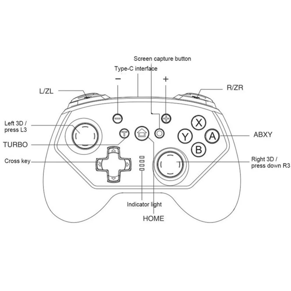Беспроводной контроллер Joypad пульт дистанционного управления геймпад для sony PS3 PS 3 DualShock для sony Playstation 3 SIXAXIS контроллер