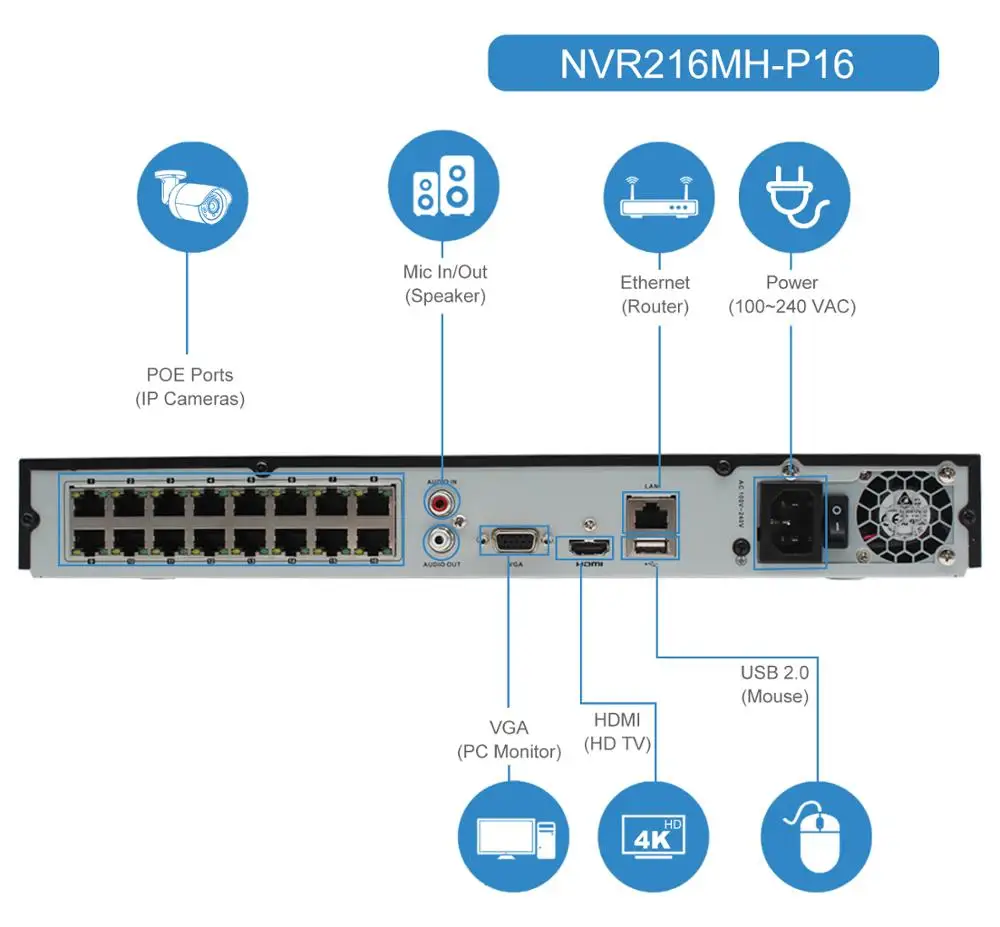 16ch 5MP Outdoor Dome IP Camera System Kit H.265 POE NVR Video Surveillance Security IP Cameras Var