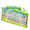 Russian Educational Talking Tablet Reading Letter Voice Pad Audio Sketchpad Multifunctional Early Learning Drawing Writing Board 1