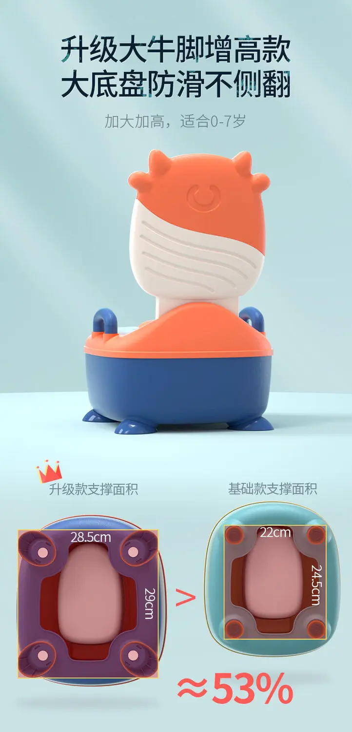 Portable Multifunctional Potty Seat – Sea Green &Amp; Yellow 10 Portable Multifunctional Potty Seat – Sea Green &Amp; Yellow