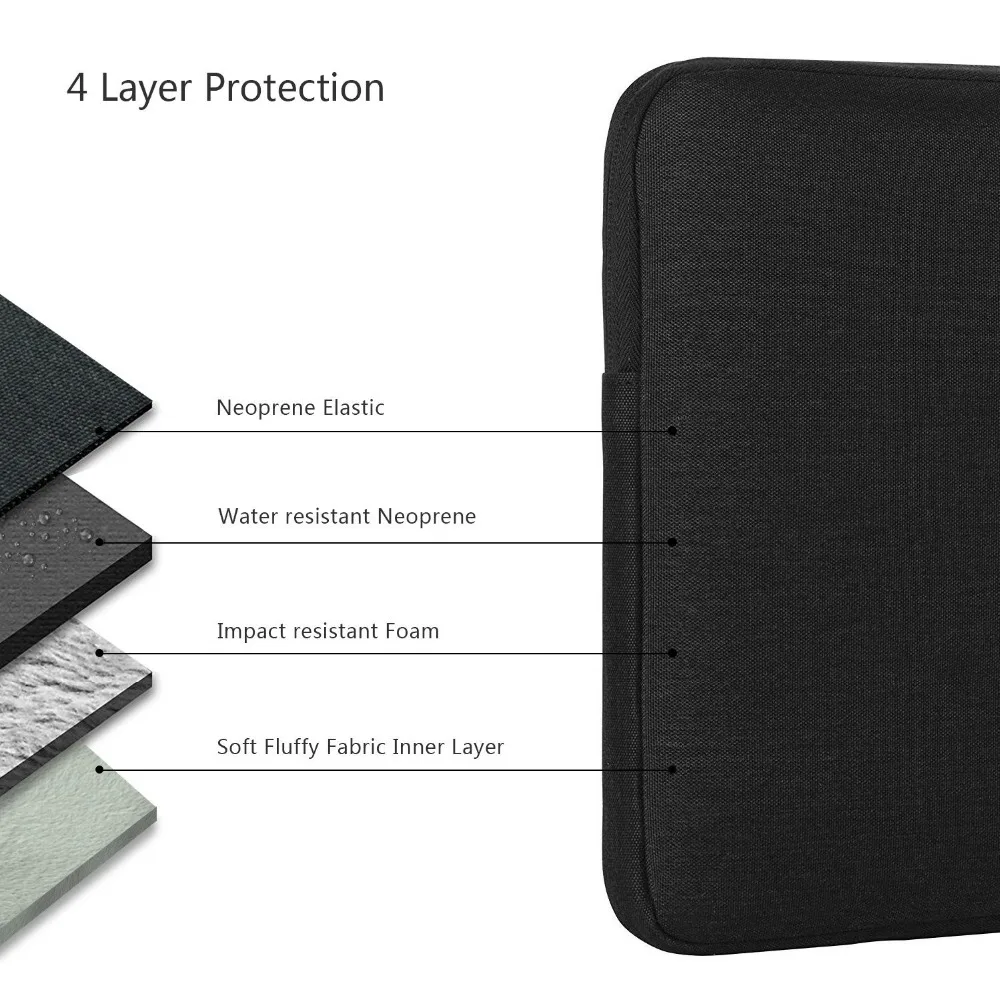 Сумка для ноутбука 12 13 3 14 15 6 дюйма водонепроницаемая сумка чехол Macbook Air Pro 16