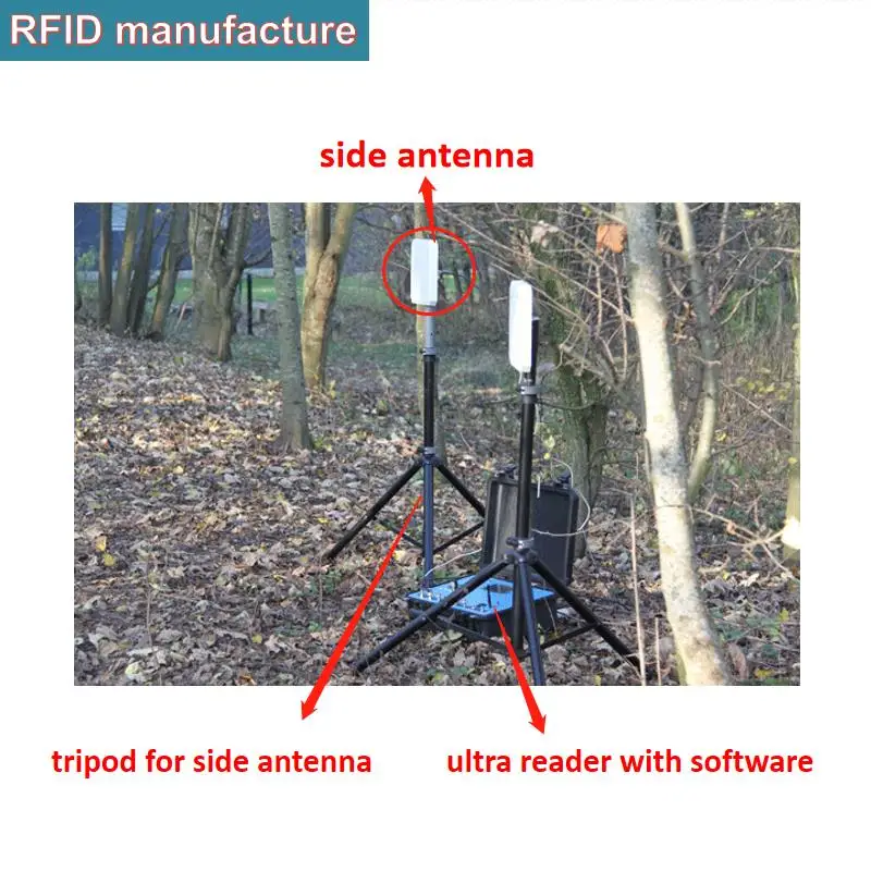 9.2dbi Водонепроницаемая наружная UHF RFID антенна большого радиуса действия IP67