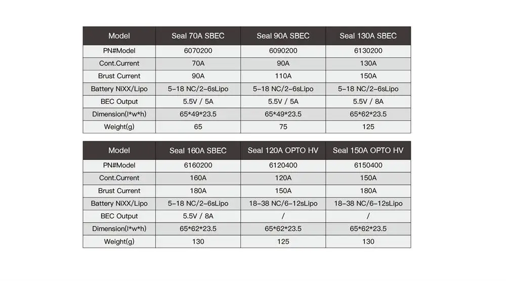 ZTW_SEAL_70A-160A Spec 07.jpg