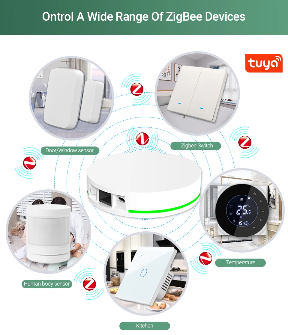 Tuya zigbee 3.0 inteligente gateway hub wifi