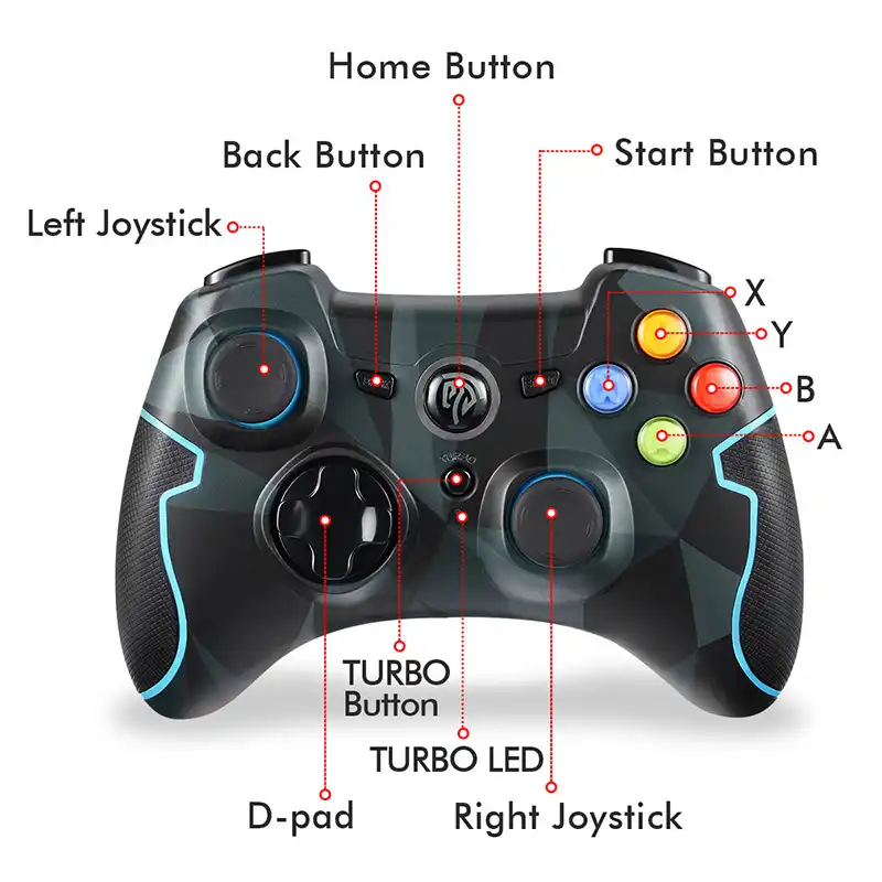 Easysmx Esm 9013 ワイヤレスゲームパッドジョイスティックandroid携帯テレビボックスps3 Pcコントローラ振動 2 4 グラムusbゲームパッドpc 迷彩 Aliexpress