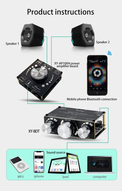 Amplificador WEIMAI Xy-Bdt Bluetooth 5.1