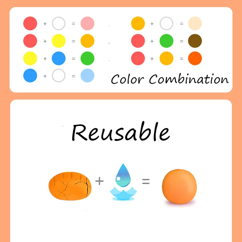 Children DIY Kitchen Pretend Play Clay Toy Plasticine Tool Set Hamburger Noodle Machine Creative Mold Toy For Girl Clay Handmade 3 Children DIY Kitchen Pretend Play Clay Toy Plasticine Tool Set Hamburger Noodle Machine Creative Mold Toy For Girl Clay Handmade 3