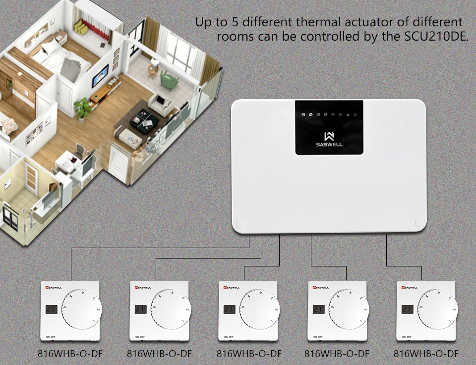 SASWELL Home smart/Wi-Fi термостат поддержка для небольших заказов партии Высокая Скидка высокое предложение