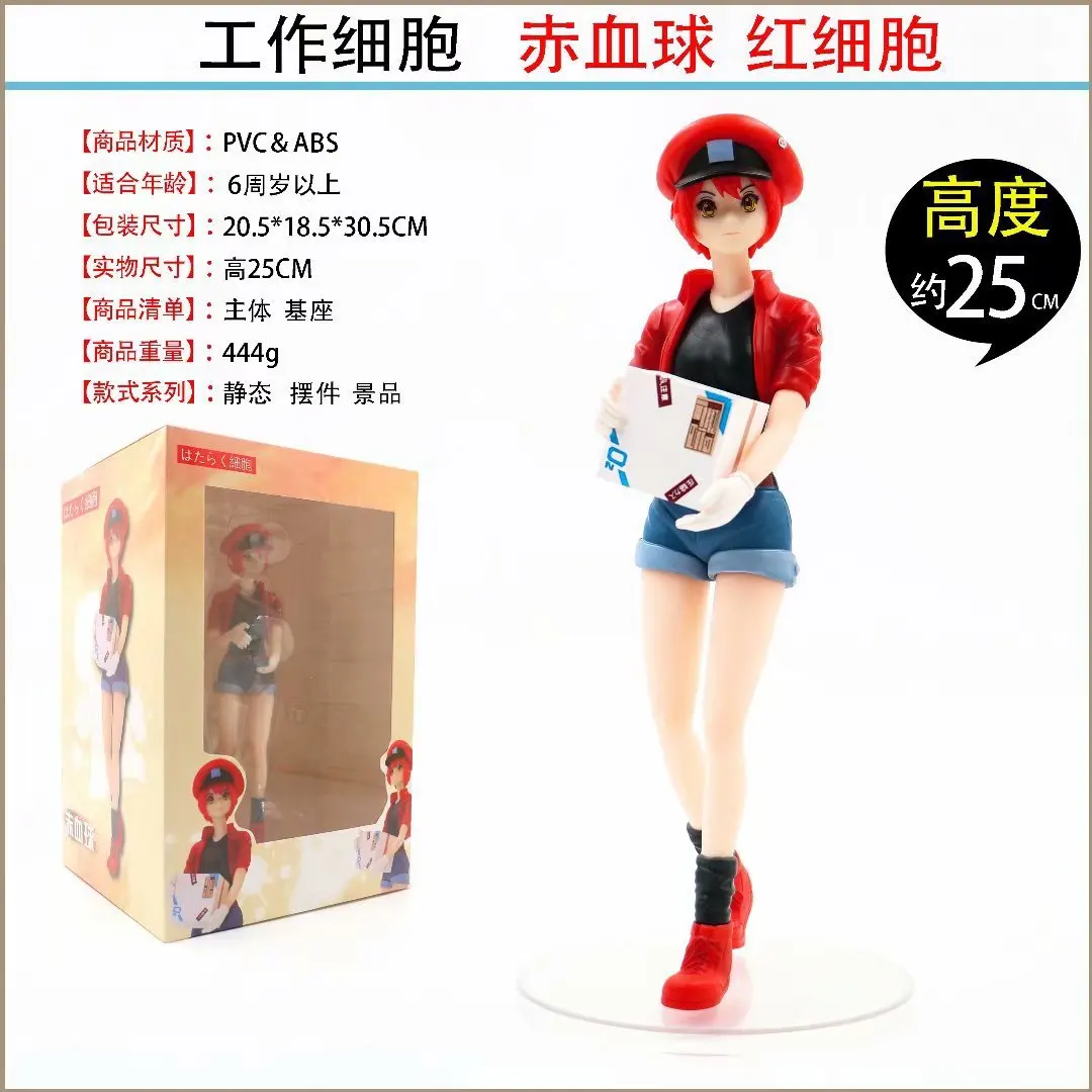 

Work Cell Red Blood Cell Red Blood Cell Stance Red Blood Cells Platelet Boxed Garage Kit