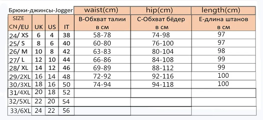 JUJULAND женские зимние брюки-карандаш из искусственной кожи с высокой талией и эластичной талией на пуговицах, обтягивающие длинные штаны 1835