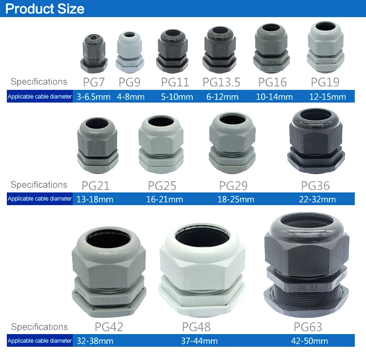 PG Series White Plastic Waterproof Cable Gland Joint (1)