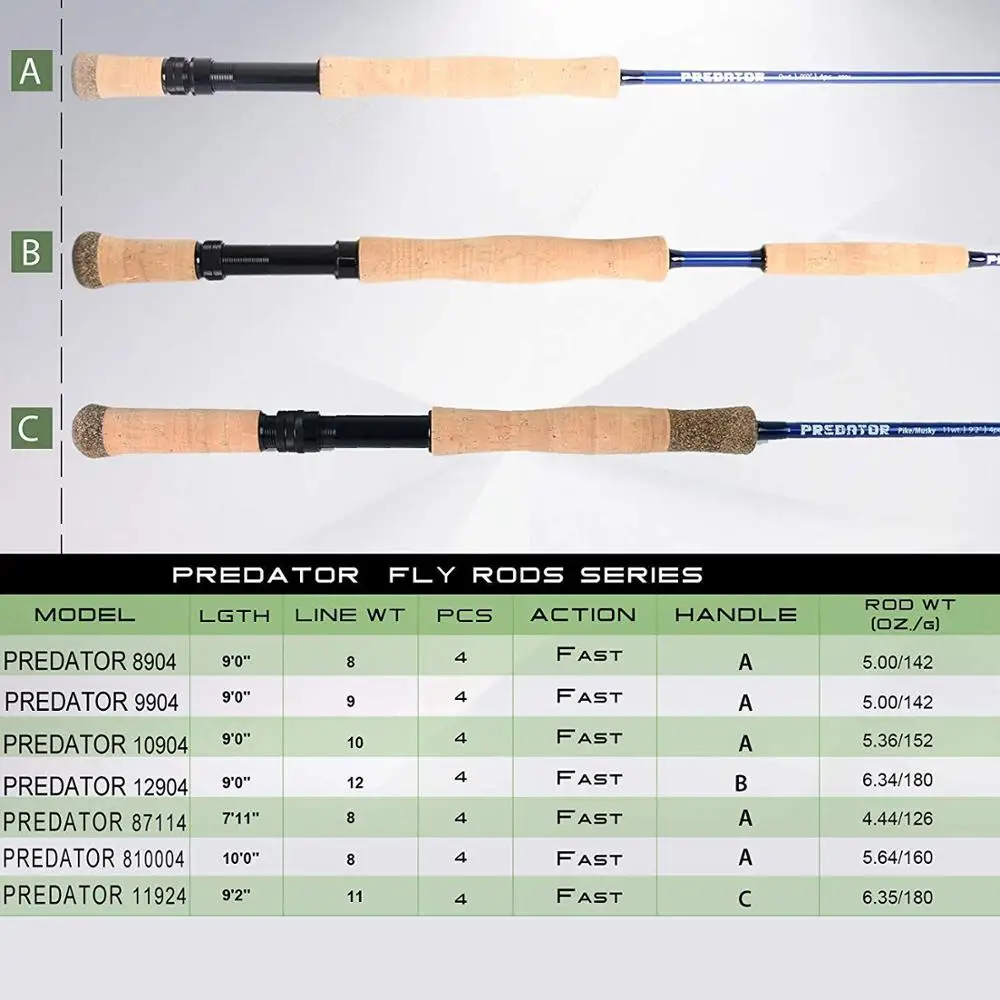 US $70.00 Maximumcatch Predator 9FT Saltwater Fly Fishing Rod 30T SK Carbon Fiber 8wt9wt10wt12wt 4pc Fly Rod with Cordura Rod Tube