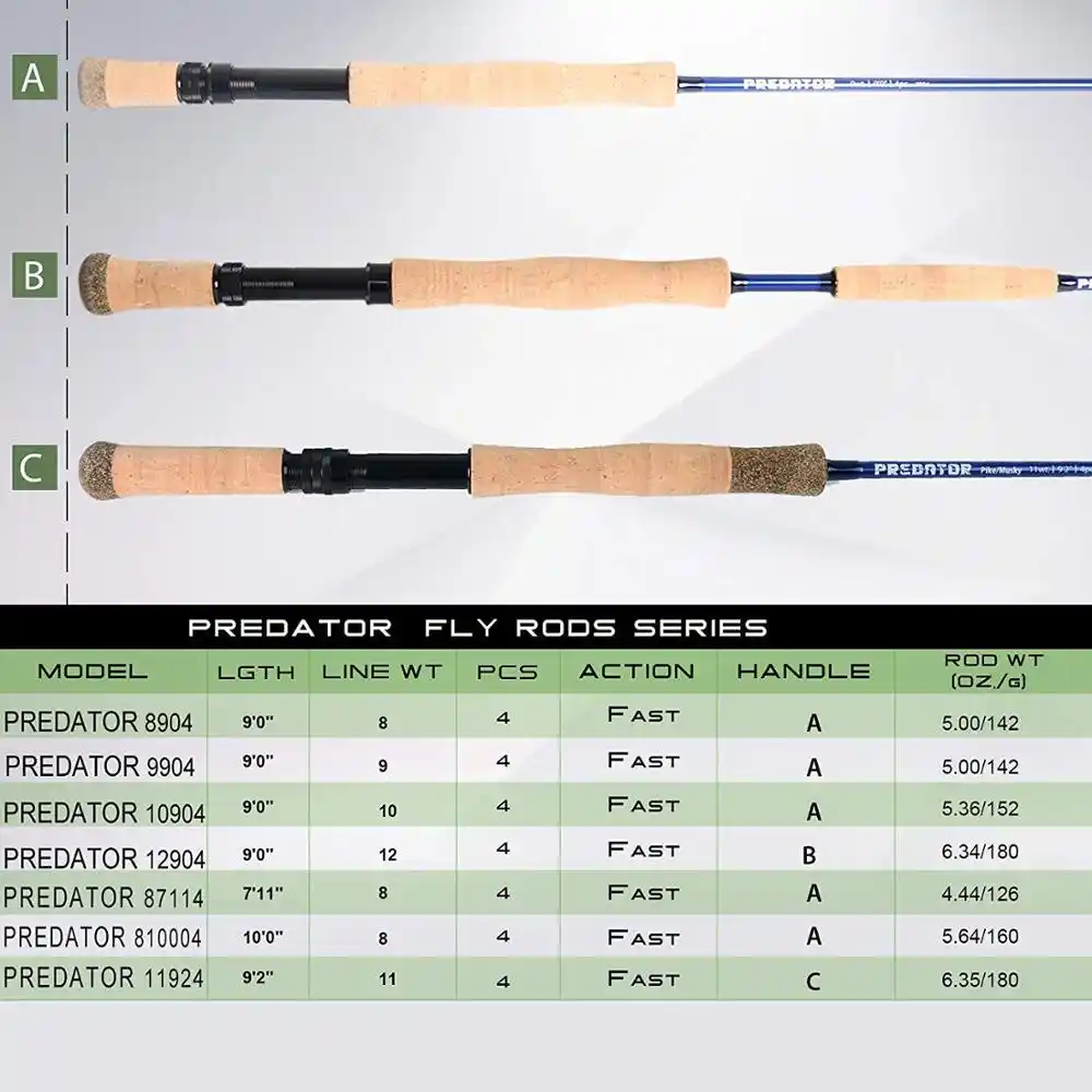 8wt saltwater fly rod combo