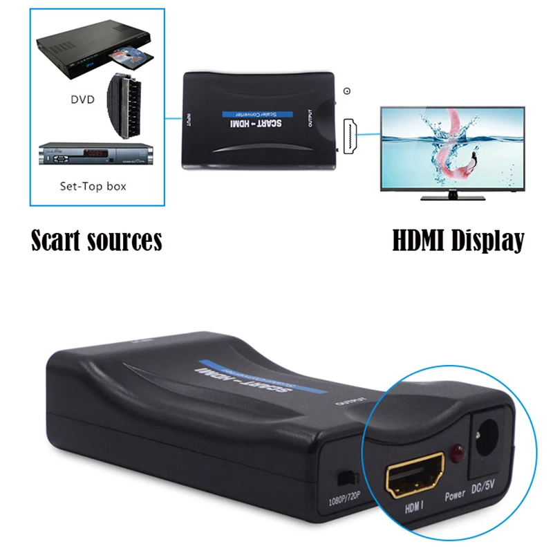 Scart К HDMI видео аудио конвертер адаптер в выход с кабелем питания (видео +