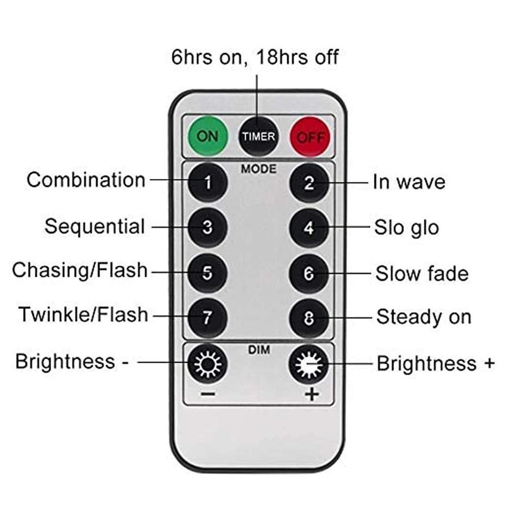 rope lights with timer function