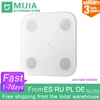 Smart Electronics