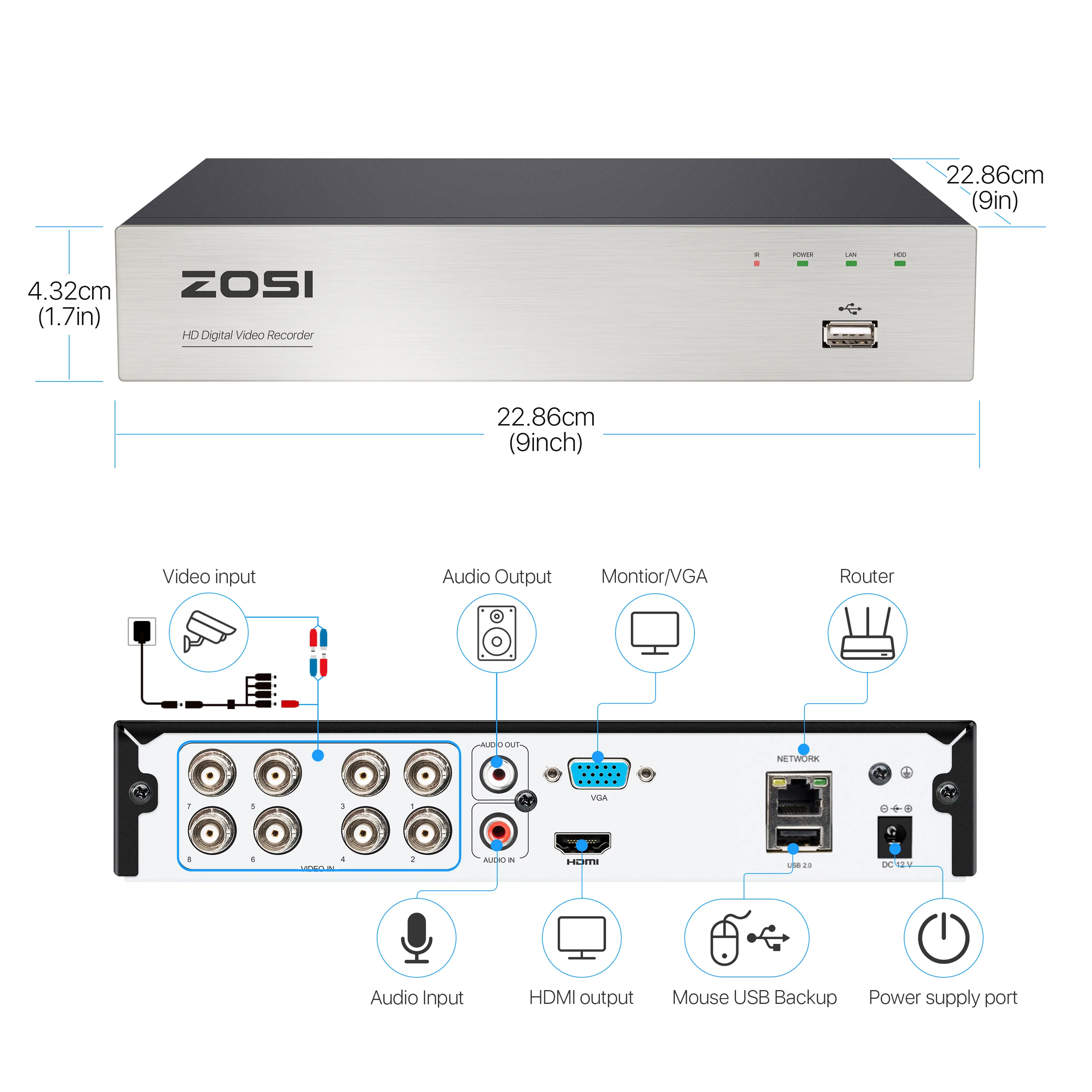 Network video recorder surveillance security ZOSI 8 Channel H.265+ TVI 4-IN-1 DVR 1080p security CCTV DVR 8CH mini hybrid HDMI support Analog/AHD/TVI/CVI camera