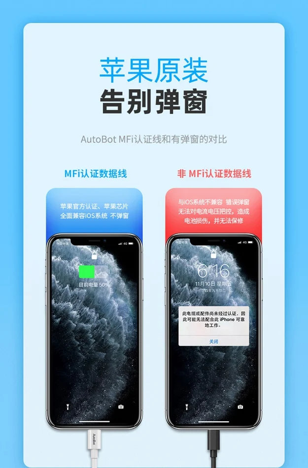 ROCK MFI USB-C-Lightning PD кабель для быстрой зарядки 18 Вт кабель для синхронизации типа C для iPhone X Xs Max iPad шнур для быстрой зарядки