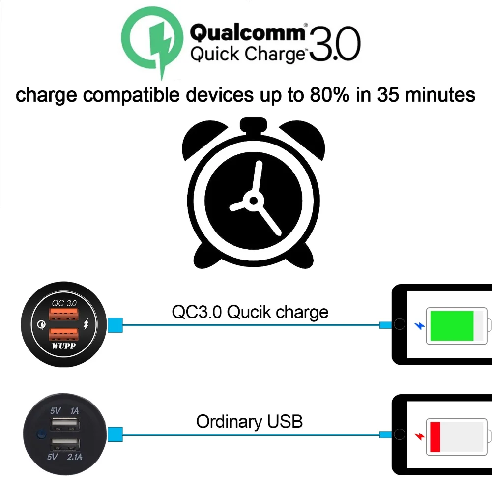 Цифровой вольтметр QC3.0 с двумя usb-портами, светодиодный переключатель 5 В/3.4A, 9 В/2.5A, 12 В/2A
