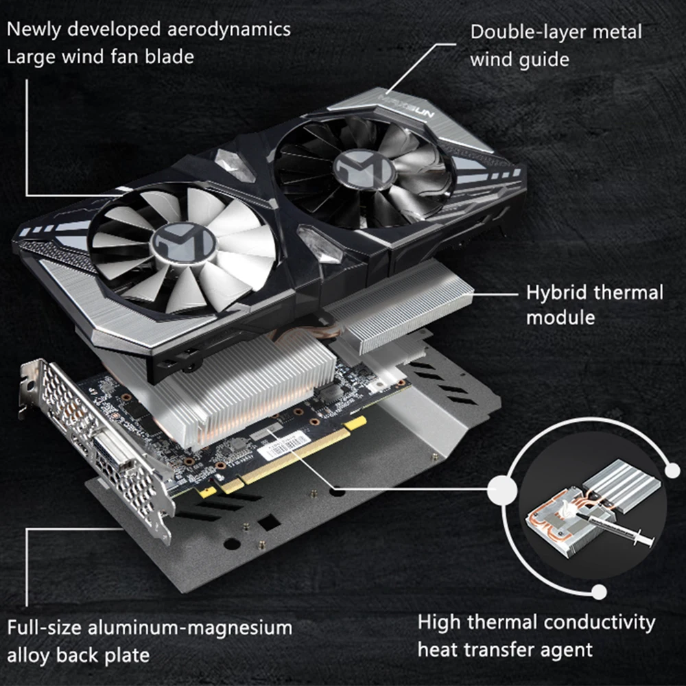 MAXSUN видеокарты gtx 1660ti NVIDIA 192bit GDDR6 12000 МГц 1500 1536 единиц HDMI DP DVI 12nm 8Pin 336 ГБ/сек. gtx1660ti видеокарта