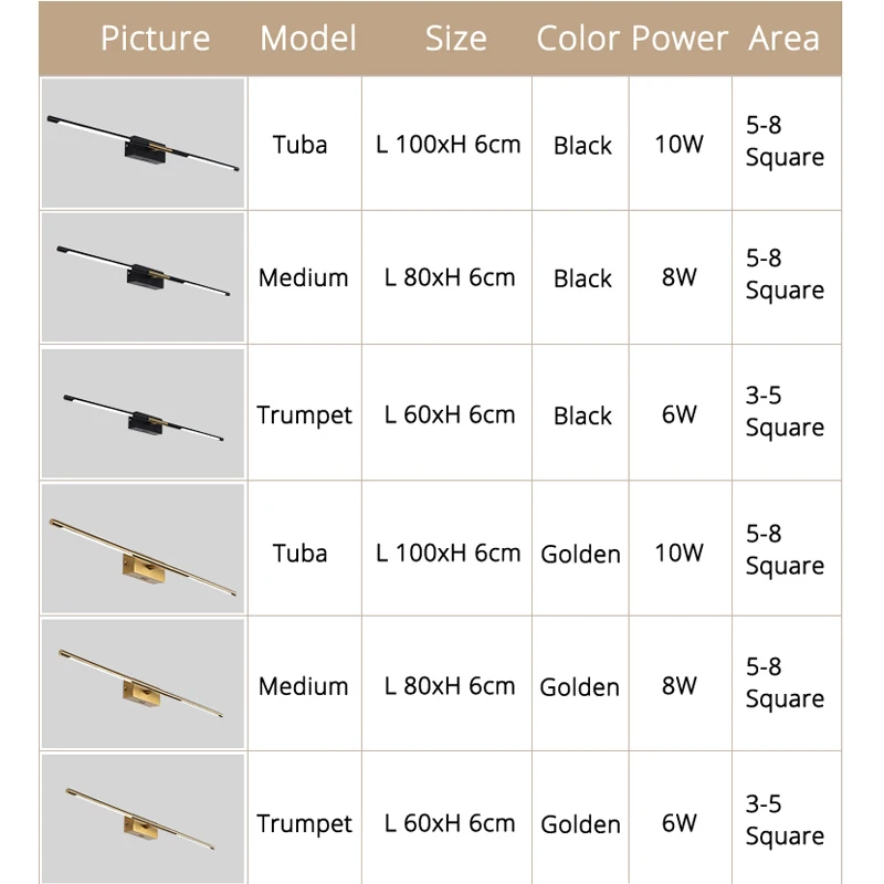 Modern led mirror lighting 6W 8W 12W AC90-260V wall mounted wall sconce industrial bathroom lighting stainless steel