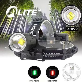 

TMWT XHP70 LED Headlamp USB Rechargeable Zoomable Night Fishing Headlights Camping Hunting Power Bank Waterproof Lantern