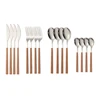 16pcs Stainless Steel Imitation Wooden Handle Cutlery Set Dinnerware Clamp Western Tableware Knife Fork Tea Spoon Silverware ► Photo 1/6