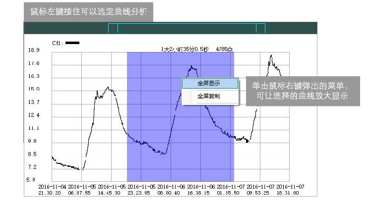 4-20mA источник сигнала Генератор частоты тока передатчик инструмент тепловое сопротивление термопары безбумажный рекордер