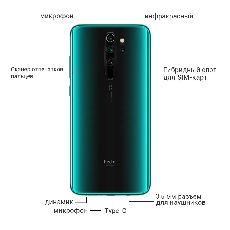 Мобильный телефон Xiaomi Redmi Note 8 Pro с глобальной прошивкой, 6 ГБ, 128 ГБ, 64 мп, четыре камеры, NFC, 4500 мА/ч, Helio G90T, 6,53 дюйма, полный экран