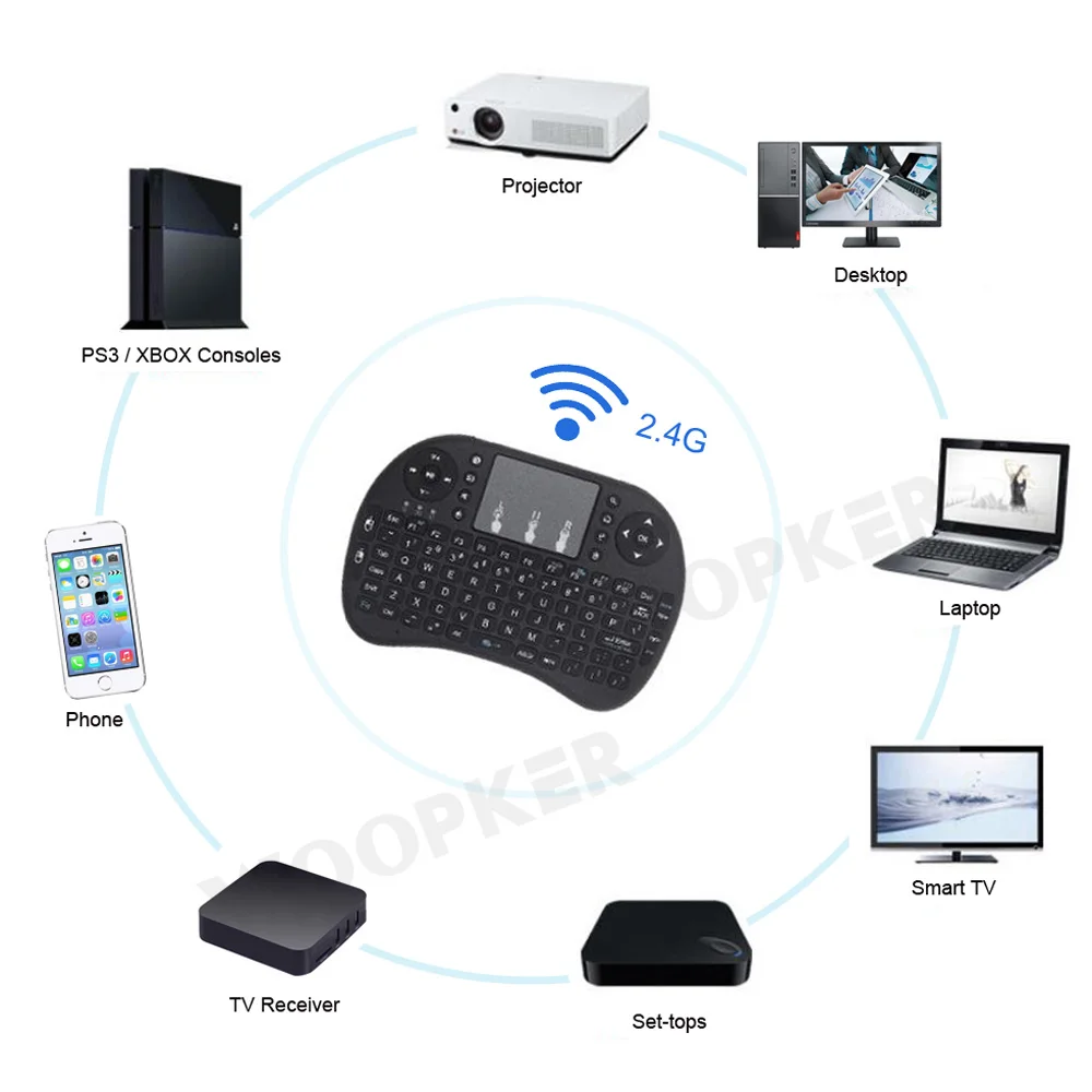 Backlit i8 Air Mouse Android TV Wireless Keyboard Touchpad Powered by AAA Battery for Smart TV BOX PC Gamepad Remote Control wireless remote controller smart universal remote control
