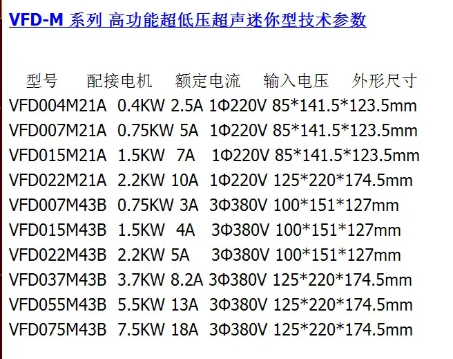VFD-M инвертор VFD022M43B 2.2KW 380V