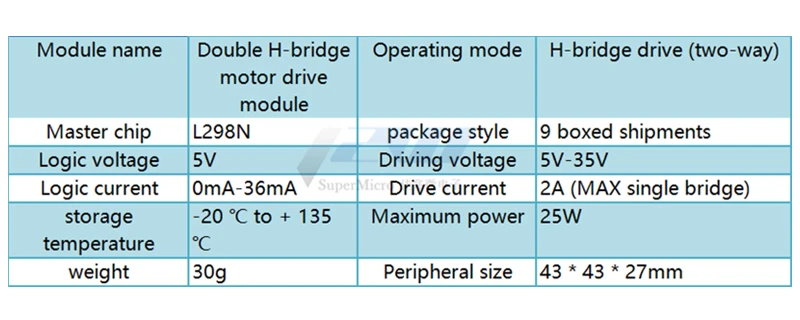 Description Picture 2 of item1pcs L298N Motor Controller DC Board Dual H-Bridge Stepper Robot Motor Control and Drive Module for Arduin o Smart Car