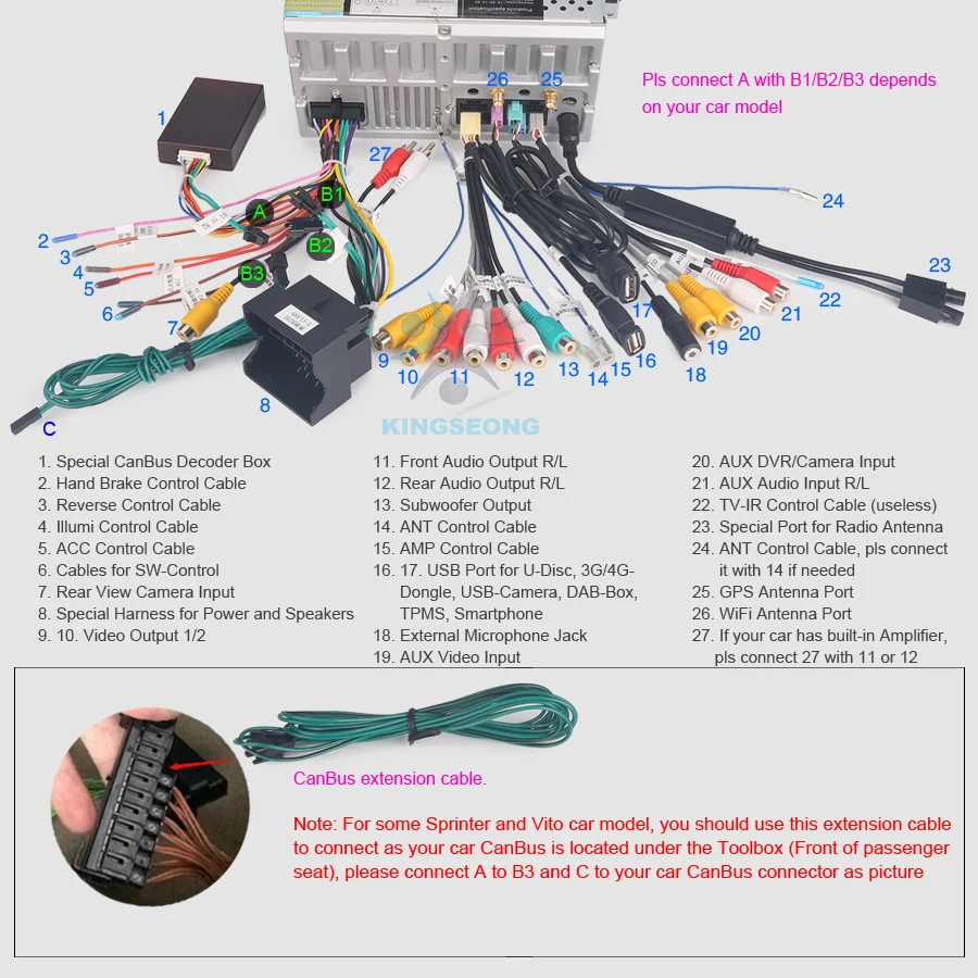 ES7472B-E24-Wiring-Diagram