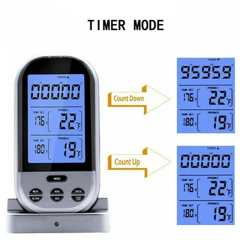 

Mayitr 1pc Portable Digital Electronic Barbecue Thermometer Cooking Meat Stab Kitchen Temperature Test Dual Probe